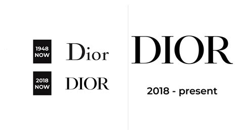 DIOR Logo: its history, meaning and style – WOO .